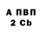 Бутират BDO Camden Porter
